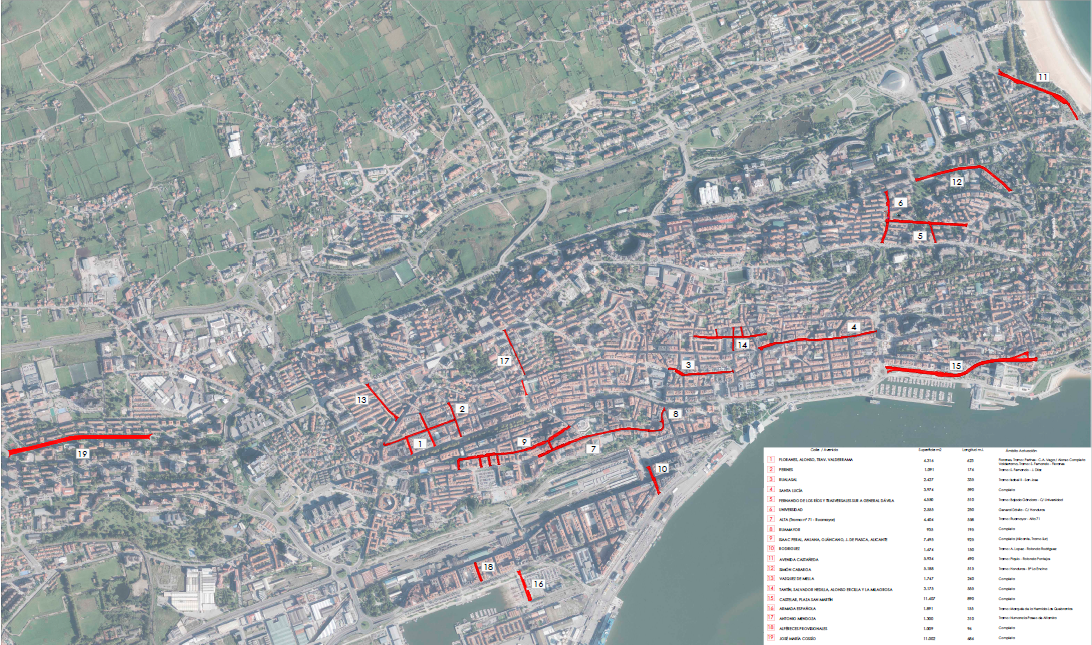 Proyecto de pavimentación de calles en Santander